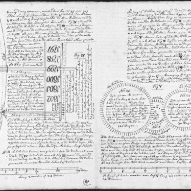 Planetarium in Franeker