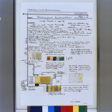 Rijksdienst voor het Cultureel Erfgoed: Koning, J.P. de