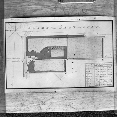 Rijksdienst voor het Cultureel Erfgoed: Schollen, A.H.C.