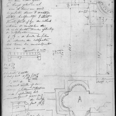 Rijksdienst voor het Cultureel Erfgoed: Koning, J.P. de