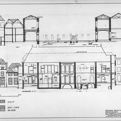Rijksdienst voor het Cultureel Erfgoed: Koning, J.P. de