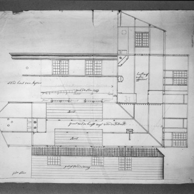 Rijksdienst voor het Cultureel Erfgoed