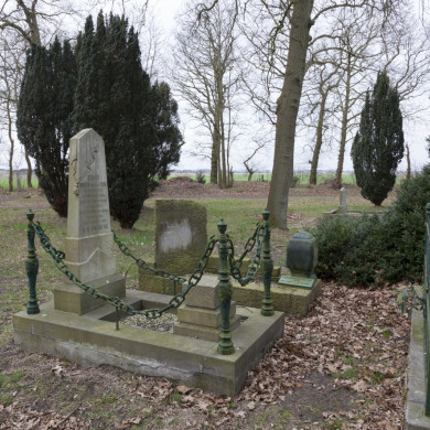 Rijksdienst voor het Cultureel Erfgoed: Booms, Chris