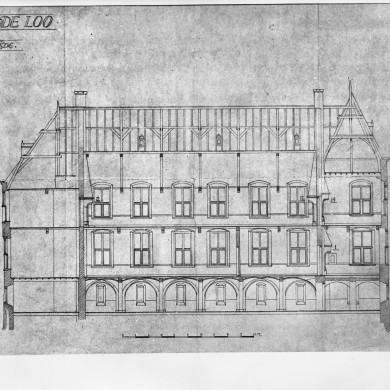 Rijksdienst voor het Cultureel Erfgoed