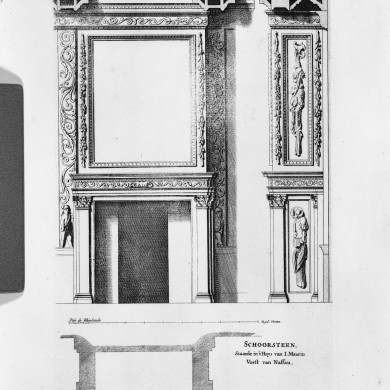 Rijksdienst voor het Cultureel Erfgoed: Dukker, G.J.