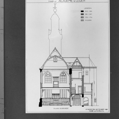Rijksdienst voor het Cultureel Erfgoed