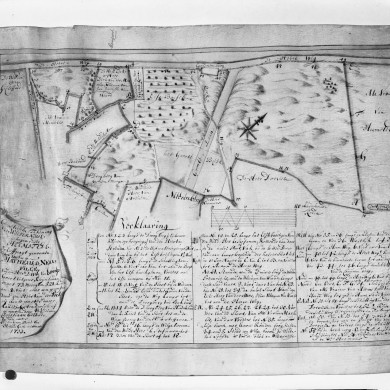 Rijksdienst voor het Cultureel Erfgoed: Dukker, G.J.