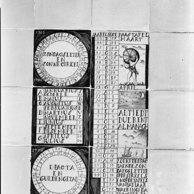 Rijksdienst voor het Cultureel Erfgoed: Delemarre, G.Th.