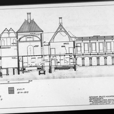 Rijksdienst voor het Cultureel Erfgoed: Koning, J.P. de