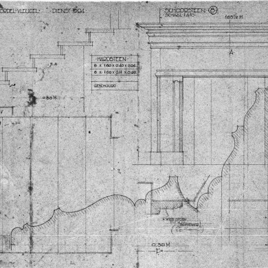 Rijksdienst voor het Cultureel Erfgoed