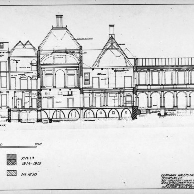 Rijksdienst voor het Cultureel Erfgoed: Koning, J.P. de