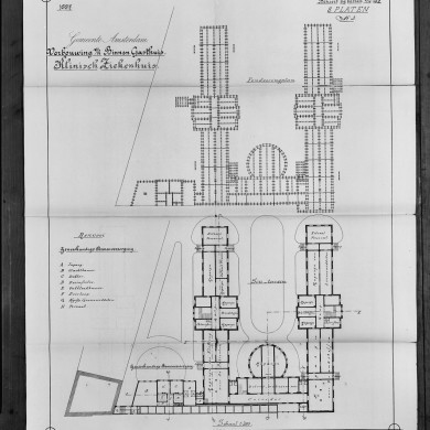 Rijksdienst voor het Cultureel Erfgoed: Dukker, G.J.