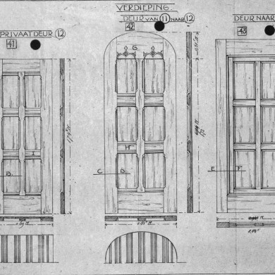 Rijksdienst voor het Cultureel Erfgoed