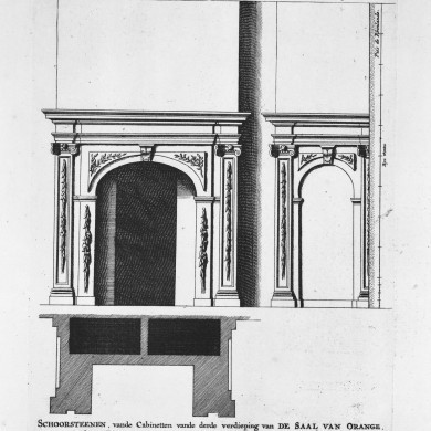 Rijksdienst voor het Cultureel Erfgoed: Dukker, G.J.