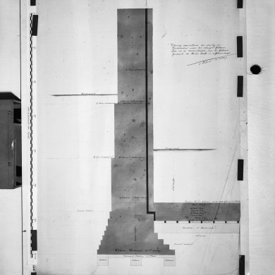 Rijksdienst voor het Cultureel Erfgoed: Dukker, G.J.