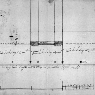 Rijksdienst voor het Cultureel Erfgoed