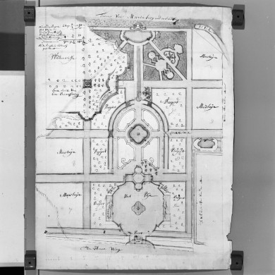 Rijksdienst voor het Cultureel Erfgoed: Galen, P. van