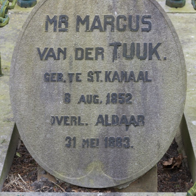 Rijksdienst voor het Cultureel Erfgoed: Booms, Chris