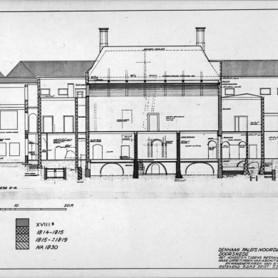 Rijksdienst voor het Cultureel Erfgoed: Koning, J.P. de