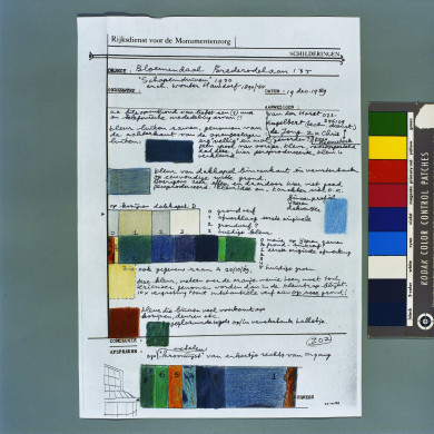 Rijksdienst voor het Cultureel Erfgoed: Koning, J.P. de