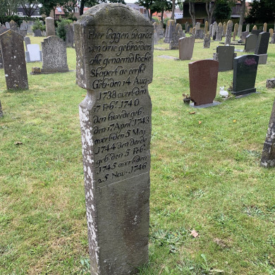 Rijksdienst voor het Cultureel Erfgoed: Bogers, Guido