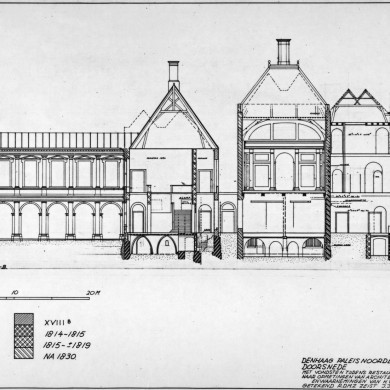 Rijksdienst voor het Cultureel Erfgoed: Koning, J.P. de