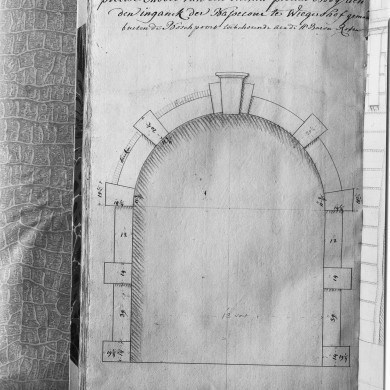 Rijksdienst voor het Cultureel Erfgoed: Delemarre, G.Th.