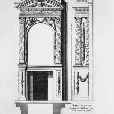 Rijksdienst voor het Cultureel Erfgoed: Dukker, G.J.