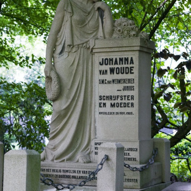 Rijksdienst voor het Cultureel Erfgoed: Galen, P. (Paul) van