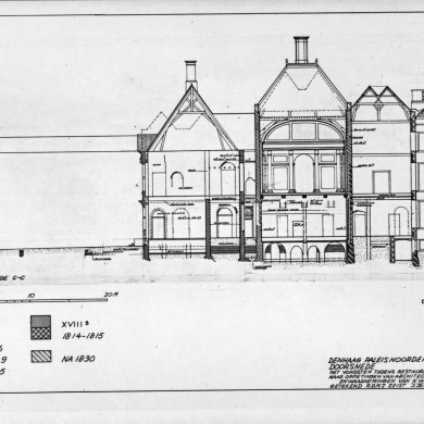 Rijksdienst voor het Cultureel Erfgoed: Koning, J.P. de