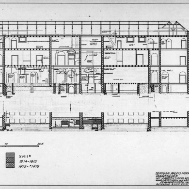 Rijksdienst voor het Cultureel Erfgoed: Koning, J.P. de