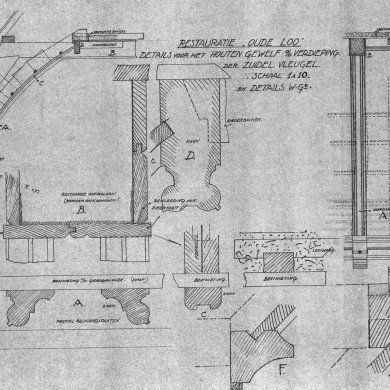 Rijksdienst voor het Cultureel Erfgoed