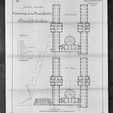 Rijksdienst voor het Cultureel Erfgoed: Dukker, G.J.