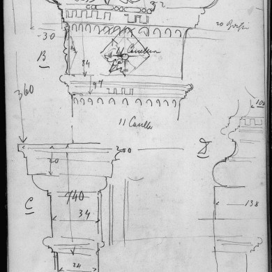 Rijksdienst voor het Cultureel Erfgoed: Koning, J.P. de