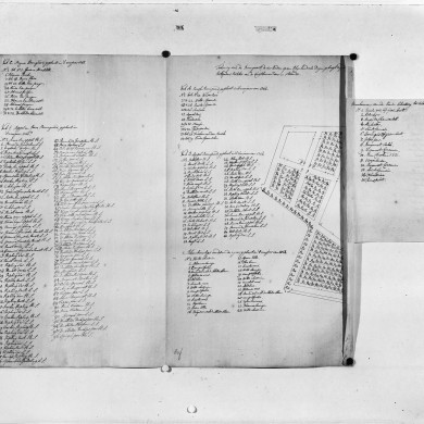 Rijksdienst voor het Cultureel Erfgoed: Dukker, G.J.