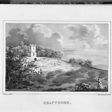 Rijksdienst voor het Cultureel Erfgoed