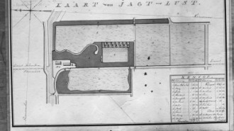 Rijksdienst voor het Cultureel Erfgoed: Schollen, A.H.C.