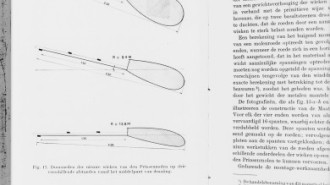 Rijksdienst voor het Cultureel Erfgoed: Koning, J.P. de